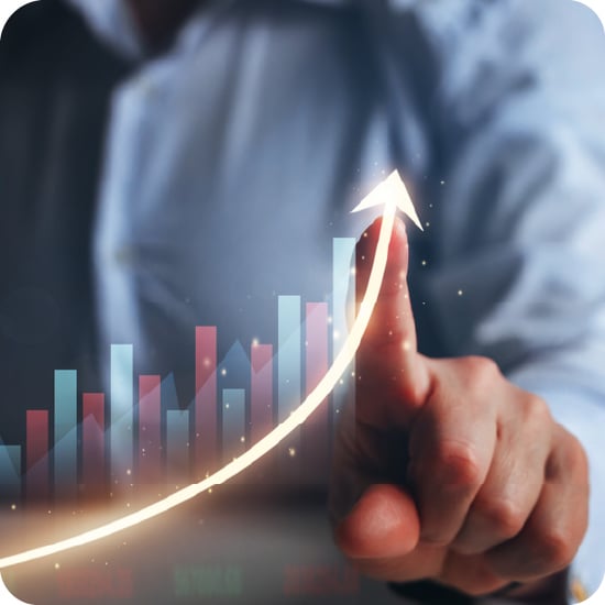 Performance-Management