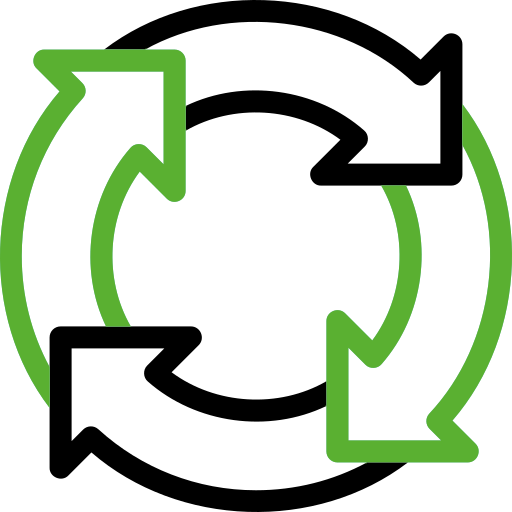 esg cycle
