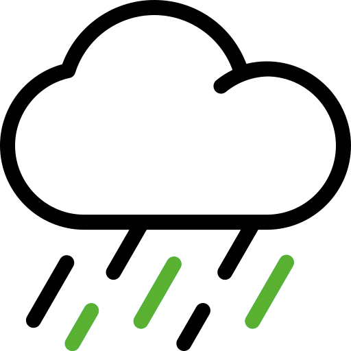 esg risks